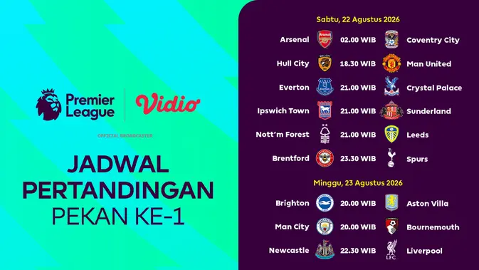 Gol Telat Warnai Laga Pembuka Premier League 2026/27 di Vidio
