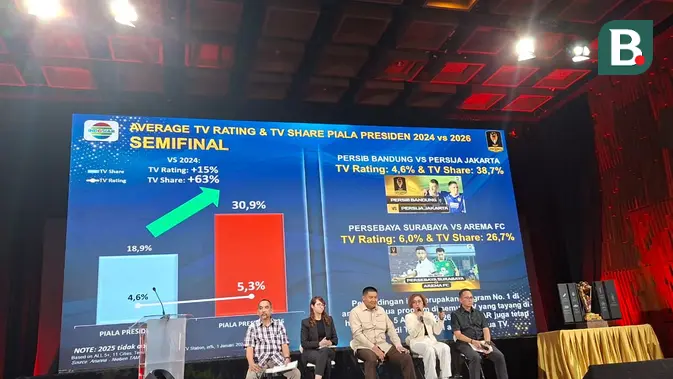 Konferensi Pers Jelang Final Piala Presiden 2026 Digelar di Jakarta