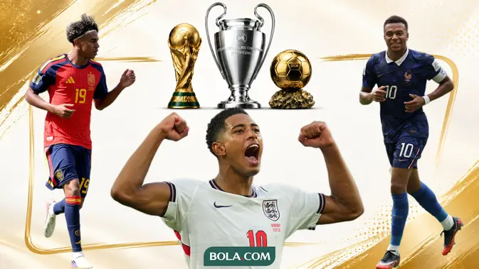Yamal, Bellingham, dan Mbappe: Tiga Bintang Muda yang Mengguncang Sepak Bola