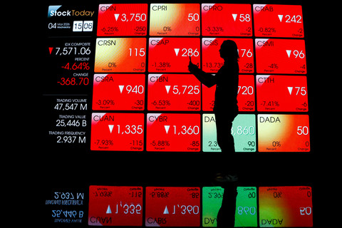 BREAKING: IHSG Anjlok 1,88% ke 6.031, Bursa Asia Merah Semua