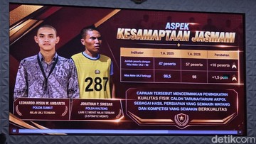 Peserta Terbaik Akpol 2026: Disiplin Belajar 5,5 Jam dan Lari 150 Km