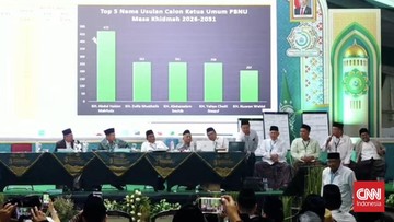 Gus Kikin Unggul Suara Muktamar NU, 4 Kandidat Berebut Kursi Ketum
