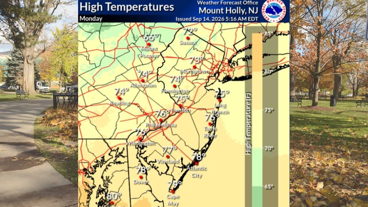 Sunny Skies and Mild Temperatures Across New Jersey Ahead of Midweek Warmth and Weekend Rain Chances