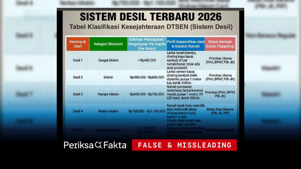Hoaks Sistem Desil 2026 Berbasis Penghasilan Dibantah Kemensos