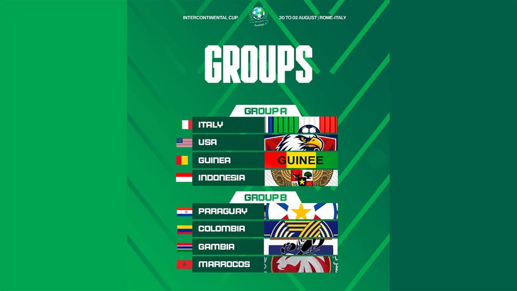 Timnas Football7 Siap Jalani Laga Grup A Intercontinental Cup 2026