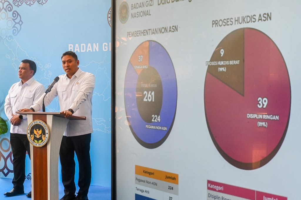 Sudaryono: Kepala SPPG Minta Fee Itu Gratifikasi