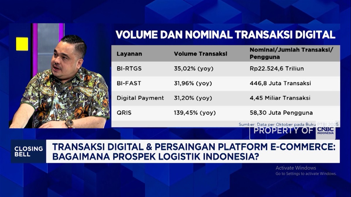 Dugaan Monopoli Logistik: Aturan Tumpang Tindih dan Tuntutan Pengusaha Kurir