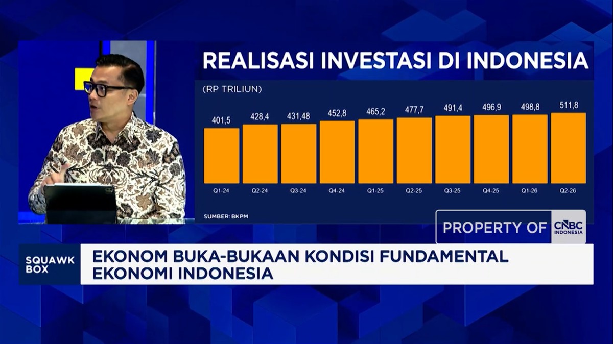 Peringatan Keras: Inflasi dan Harga Pangan Ancam Ekonomi Akhir 2026