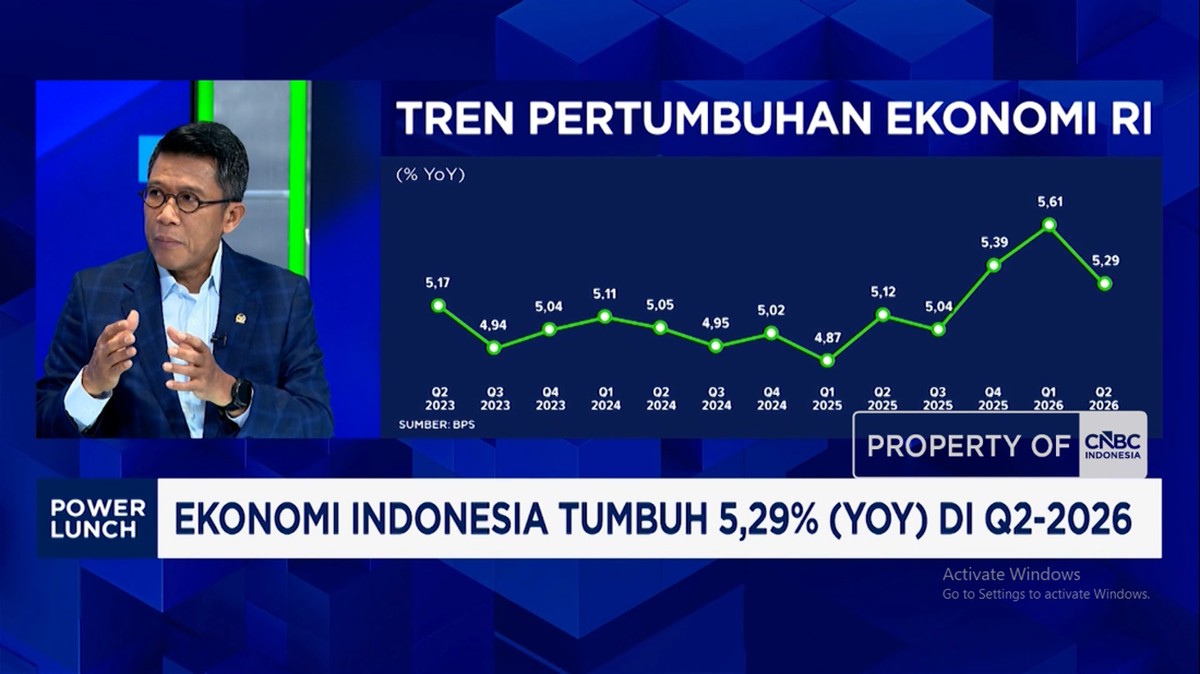 DPR Dukung Langkah LPS Suntik Dana untuk Jaga Pertumbuhan Ekonomi
