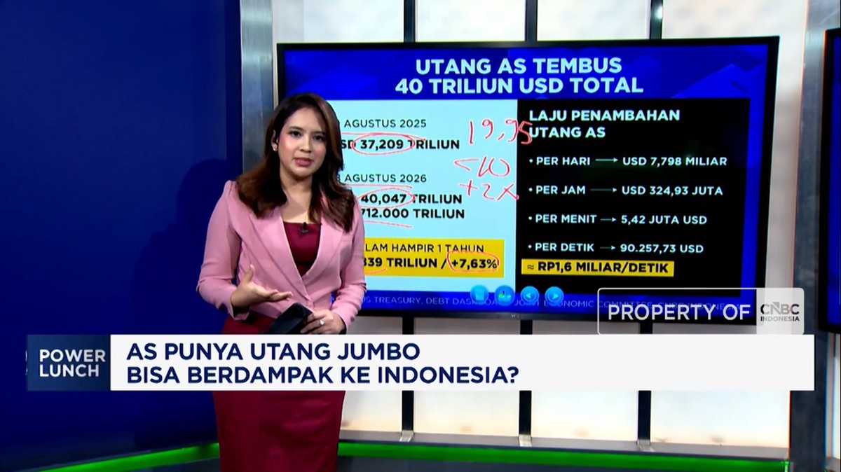 Utang Raksasa Amerika Serikat: Bisakah Berimbas ke Indonesia?