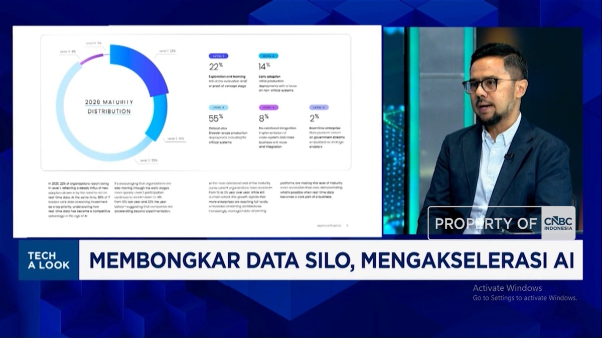 AI Indonesia Terhambat Data Silo, Ini Strategi Mengatasinya