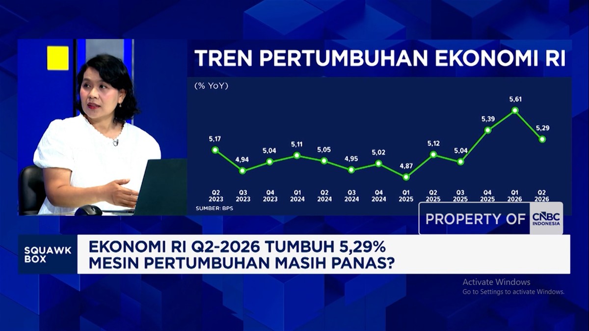 Magang Hub dan Transfer Daerah: Menyalakan Mesin Pertumbuhan PDB