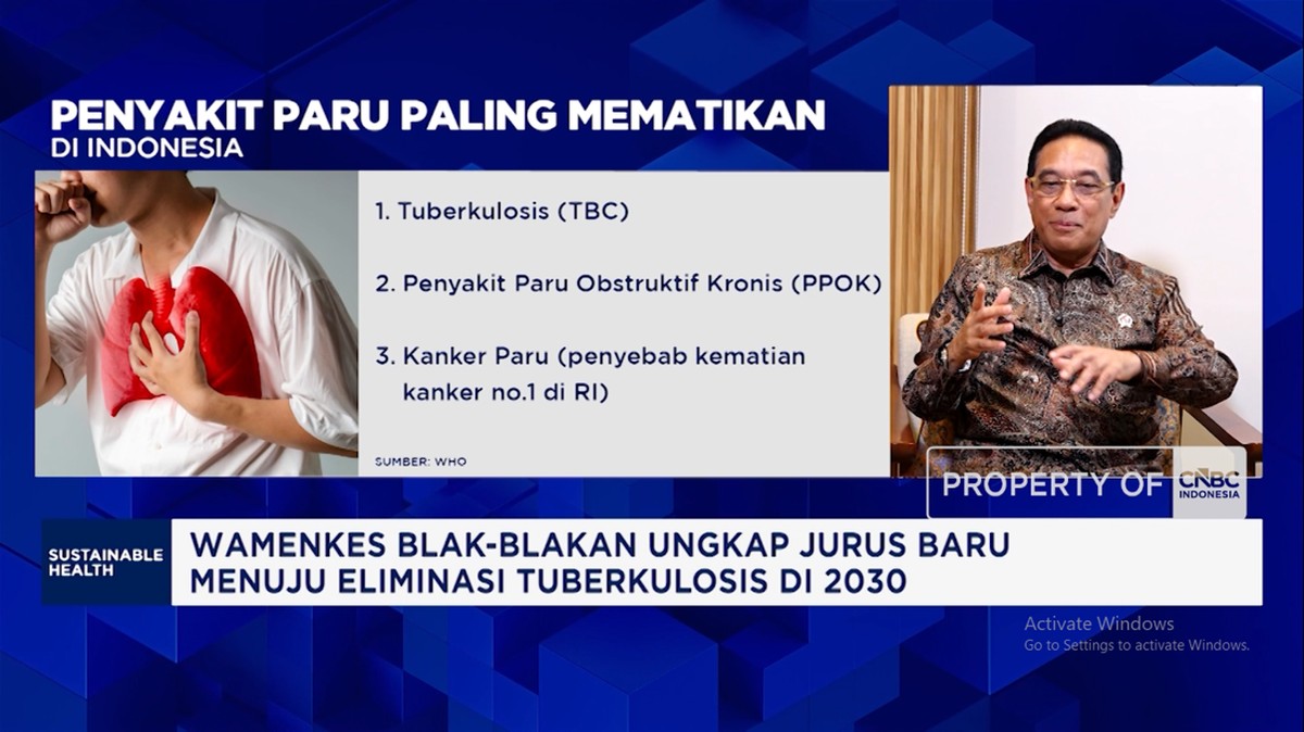 Hipertensi dan Diabetes Picu Tiga Penyakit Maut di Indonesia
