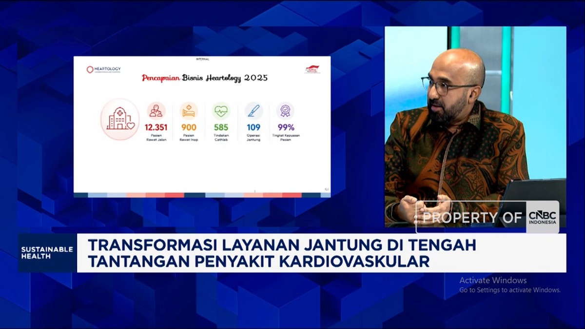 RS dan Teknologi Canggih: Harapan Baru Penanganan Jantung di Indonesia