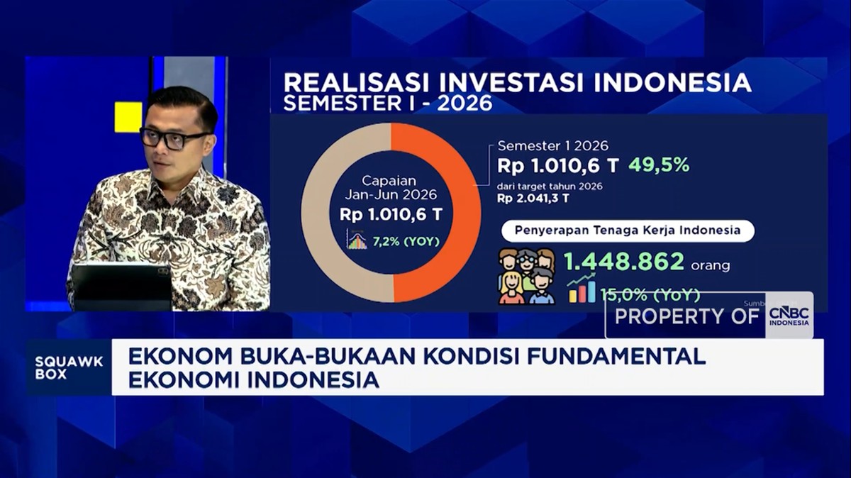 Manufaktur dan Perkebunan: Mesin Baru Pertumbuhan Ekonomi RI