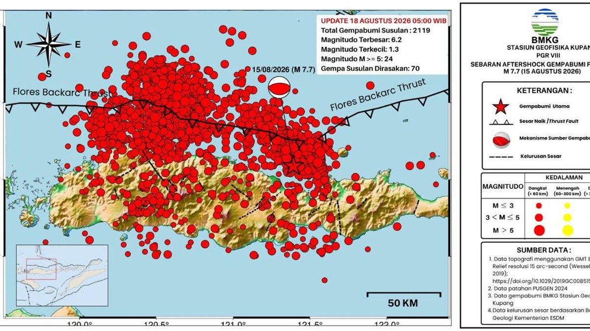 2.119 Gempa Susulan Guncang NTT, BMKG Umumkan Peringatan Terbaru