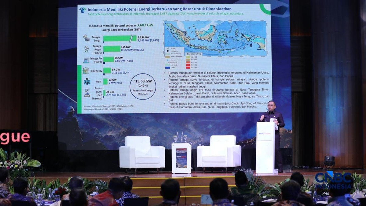 Hilirisasi Sektor Teknologi Sumbang 30 Persen Investasi Nasional
