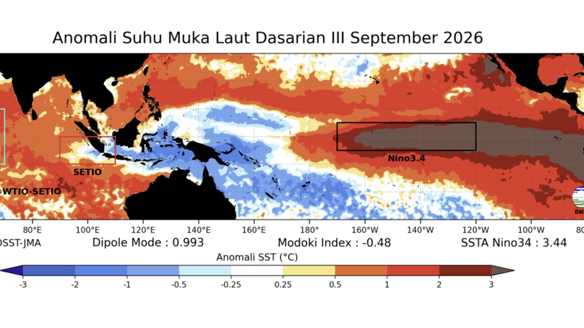 El Nino Terkuat dalam 77 Tahun Ancam Laut dan Ekonomi Global