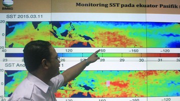 BMKG: El Nino 2026 Diprediksi Lebih Ekstrem, Waspada Dampaknya
