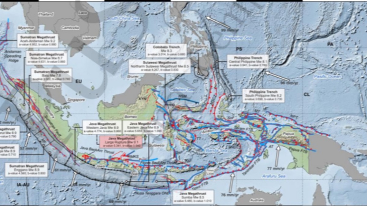 Memetakan 14 Zona Megathrust: Inovasi Teknologi Deteksi Gempa Terkini Indonesia