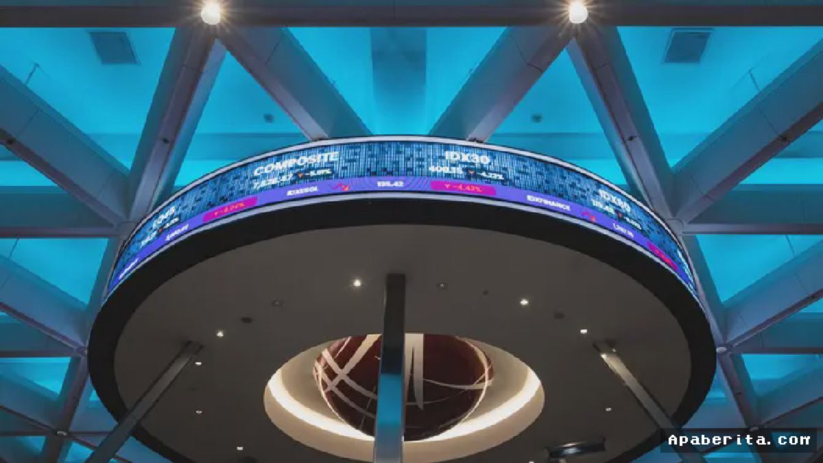 Jakarta — IHSG Pulih Setelah Trading Halt, Ditutup Turun 1,06%