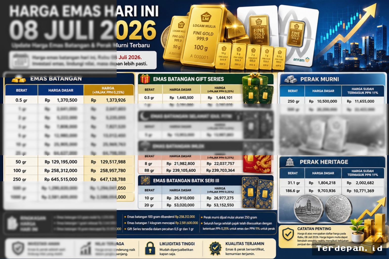 JAKARTA — Harga Emas Batangan 8 Juli 2026 Tembus Rp2,58 Miliar per Kilogram