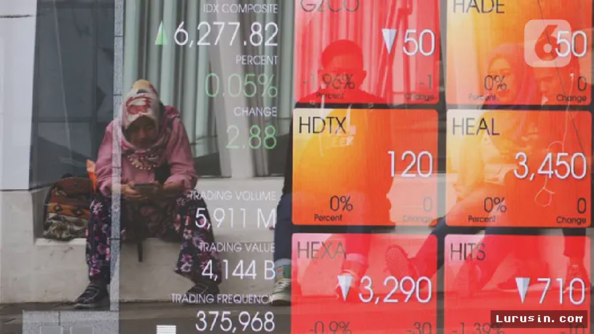 IHSG Awal Pekan Ditutup Menguat ke Level 6.296