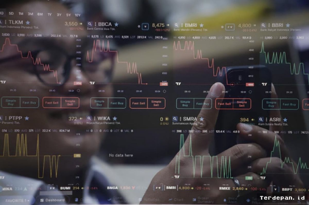 Jakarta — IHSG Sesi Siang Naik Tipis, Transaksi Capai Rp6,7 Triliun