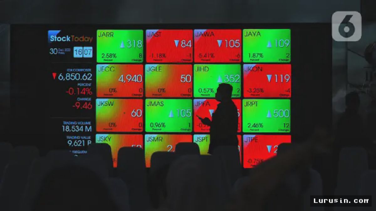 Jakarta — IHSG Tutup Buku 2022 dengan Pelemahan Tipis 0,14 Persen