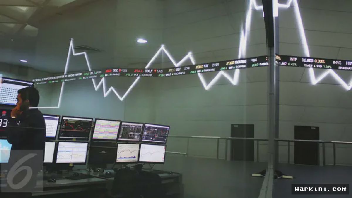 IHSG Tembus 5.600, Netizen: Saatnya Ngopi Dulu atau Panik?