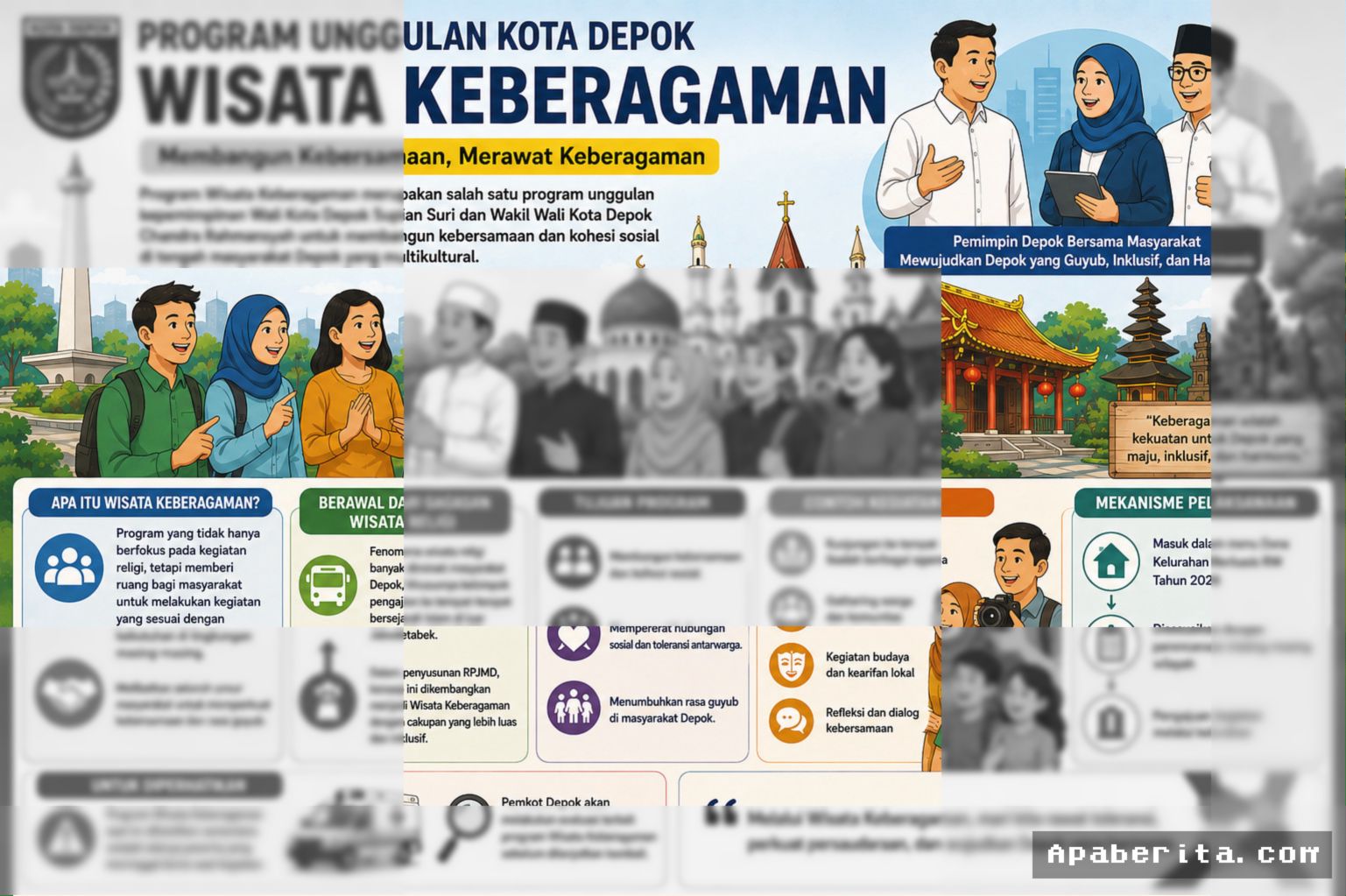 Depok Hentikan Sementara Wisata Keberagaman Usai Peserta Meninggal Dunia