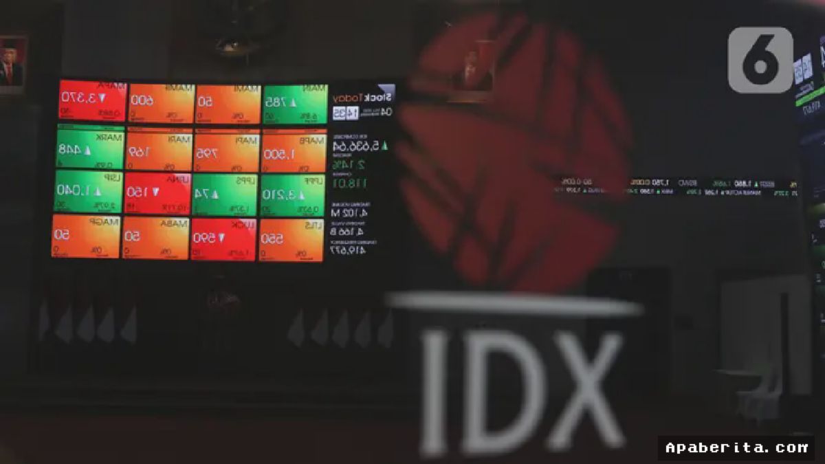IHSG Ditutup Melesat ke 5.650 Usai Dua Hari Diterpa Corona