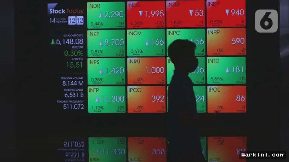 Hai, Sobat Investasi Warkini! Siapa di sini yang pagi ini udah standby