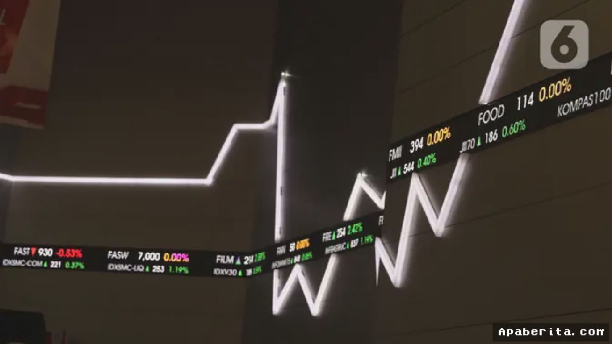 Jakarta — Indeks Harga Saham Gabungan (IHSG) membuka perdagangan pada Rabu (14/10/2020)