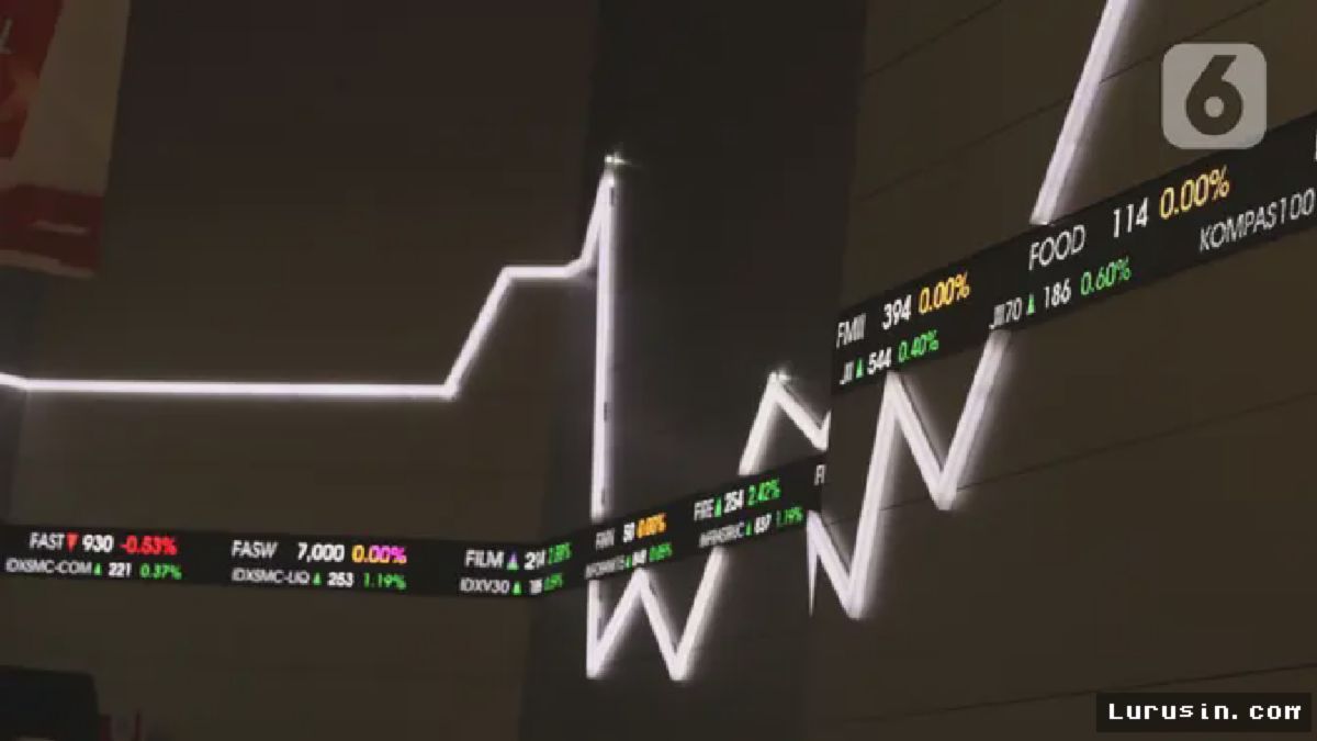 IHSG Bergerak Dua Arah pada Pembukaan, Melemah Tipis 0,05 Persen