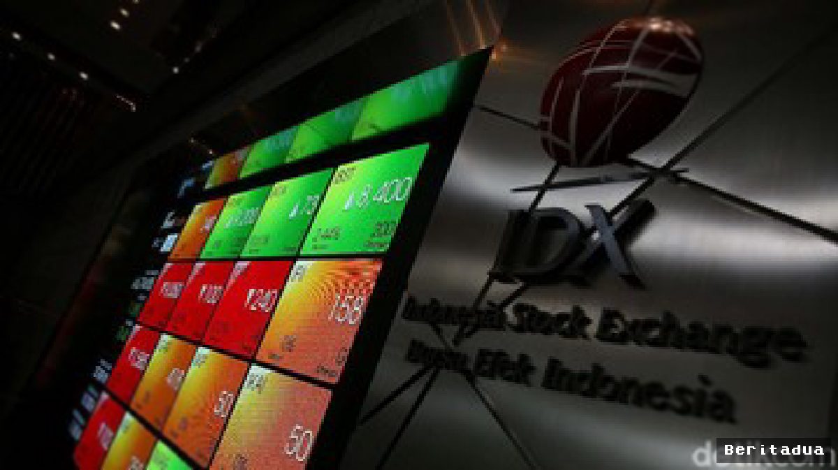 IHSG Menguat di Awal Perdagangan, Level 6.069 Tembus Kembali