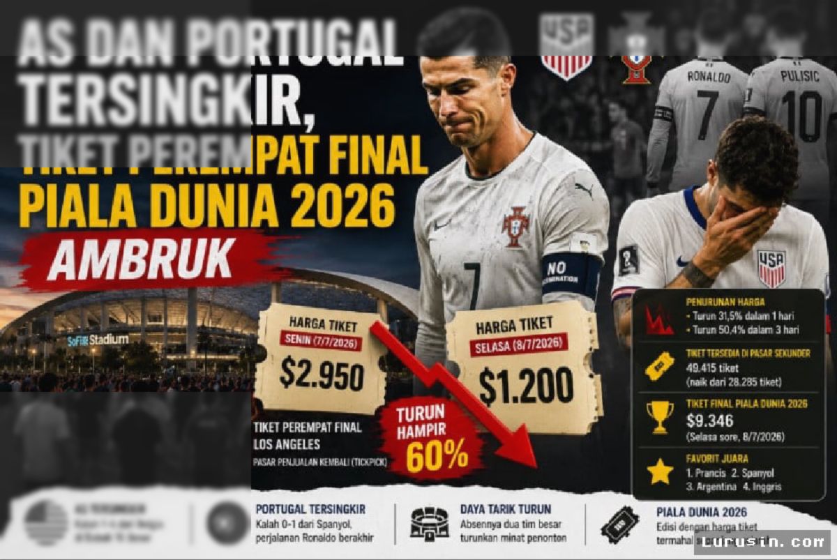 Tersingkirnya AS dan Portugal Anjlokkan Harga Tiket Perempat Final Piala Dunia 2026