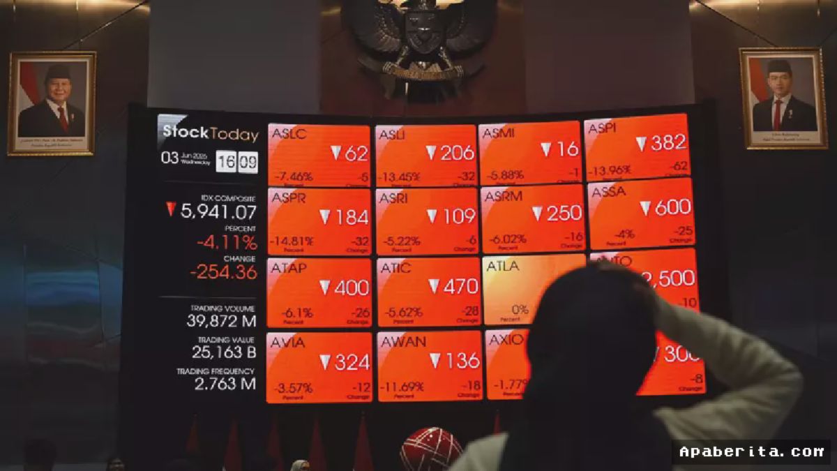 JAKARTA — IHSG Tergelincir Tipis, Lima Saham Top Gainers Naik Tajam