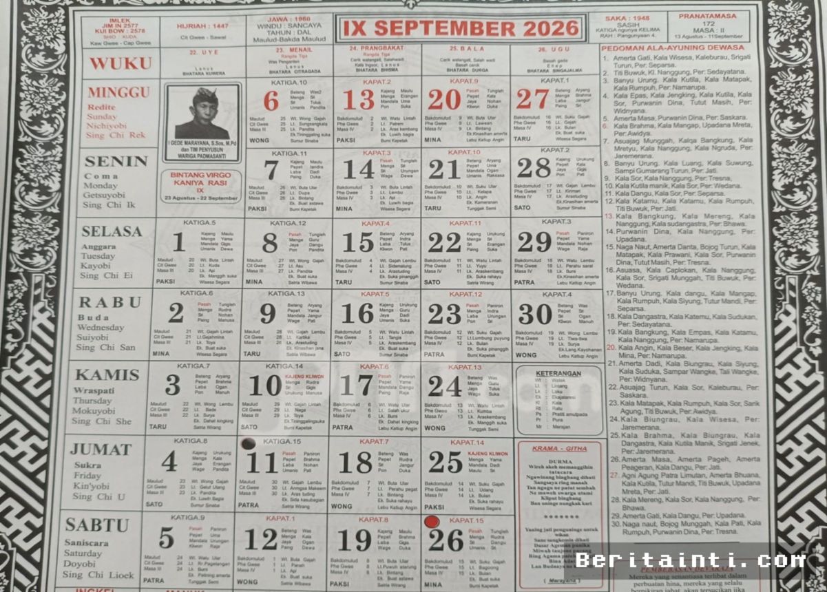 DENPASAR — Kalender Bali 17 September Tandai Momentum Nyata Perancangan Kebijakan