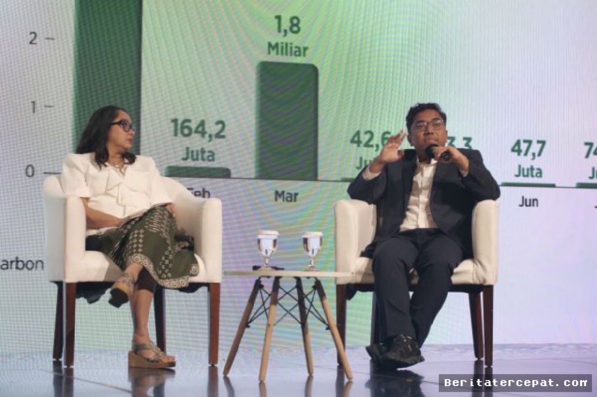 Madani Desak Pengakuan Hutan Adat untuk Perdagangan Karbon Inklusif