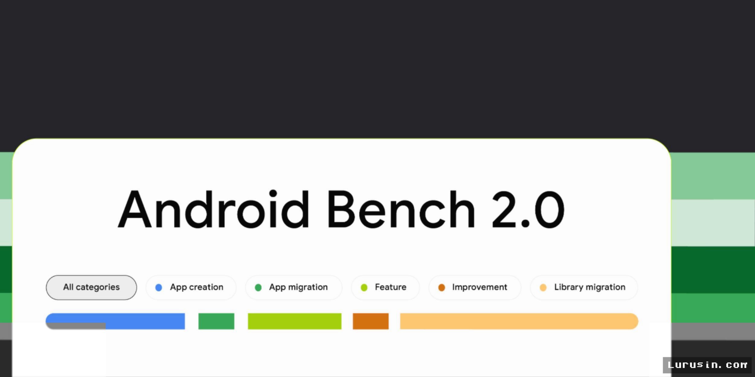 Google Resmi Meluncurkan Android Bench 2.0 Uji Agen AI Kompleks