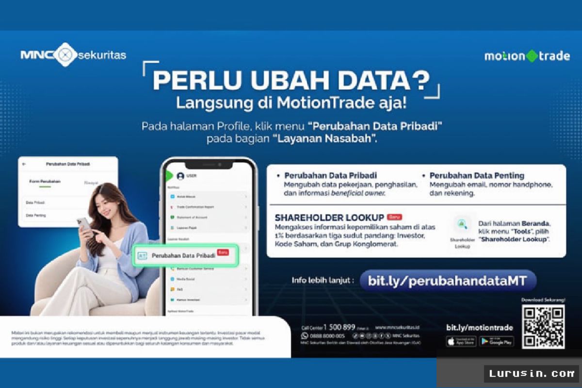 JAKARTA — MNC Sekuritas Rilis Fitur Pembaruan Data di MotionTrade Lite
