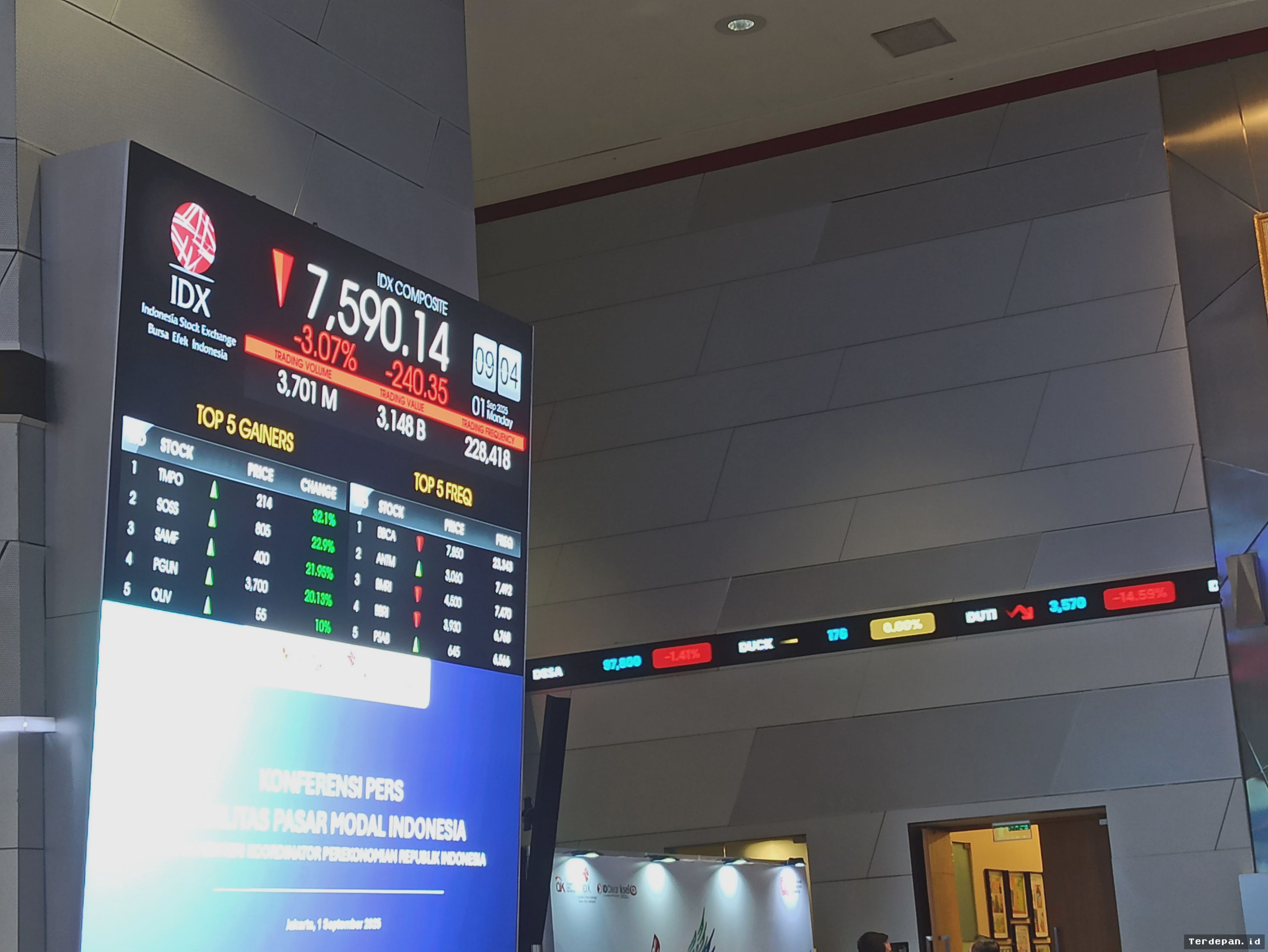 IHSG Dibuka Melemah ke Level 6.533 pada Awal Pekan