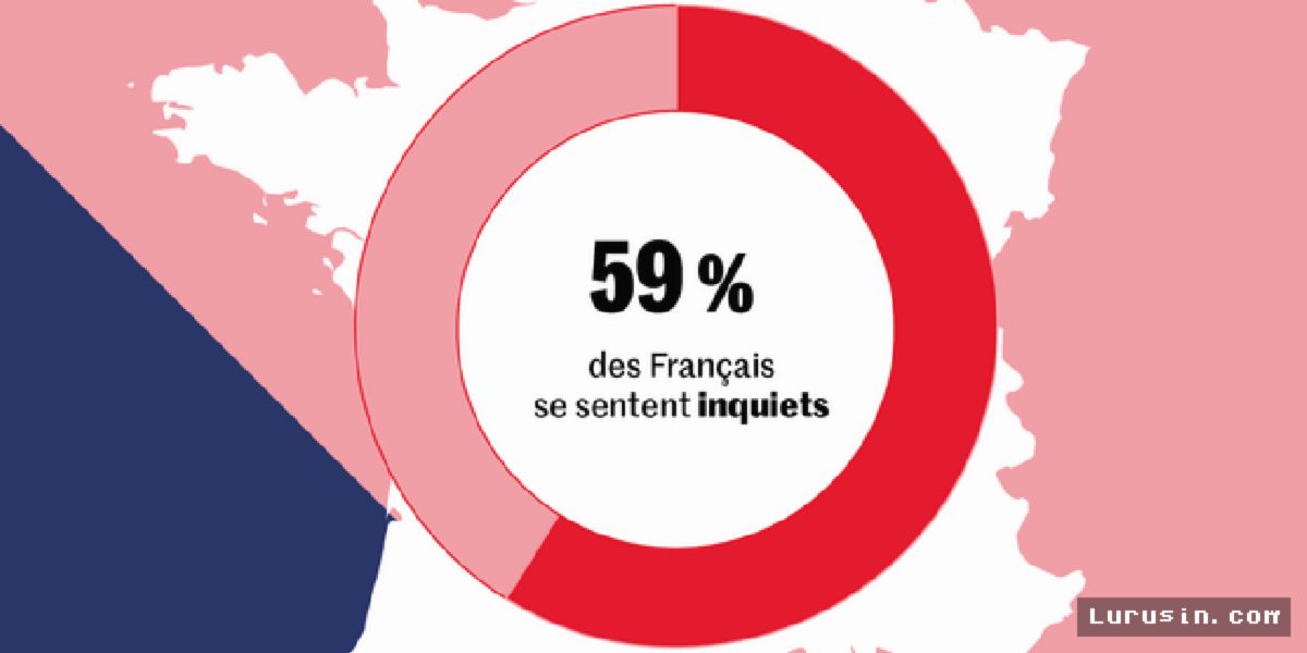 Prancis — Marine Le Pen Kuasai Survei Pemilu 2027 Berkat Kemarahan Pemilih