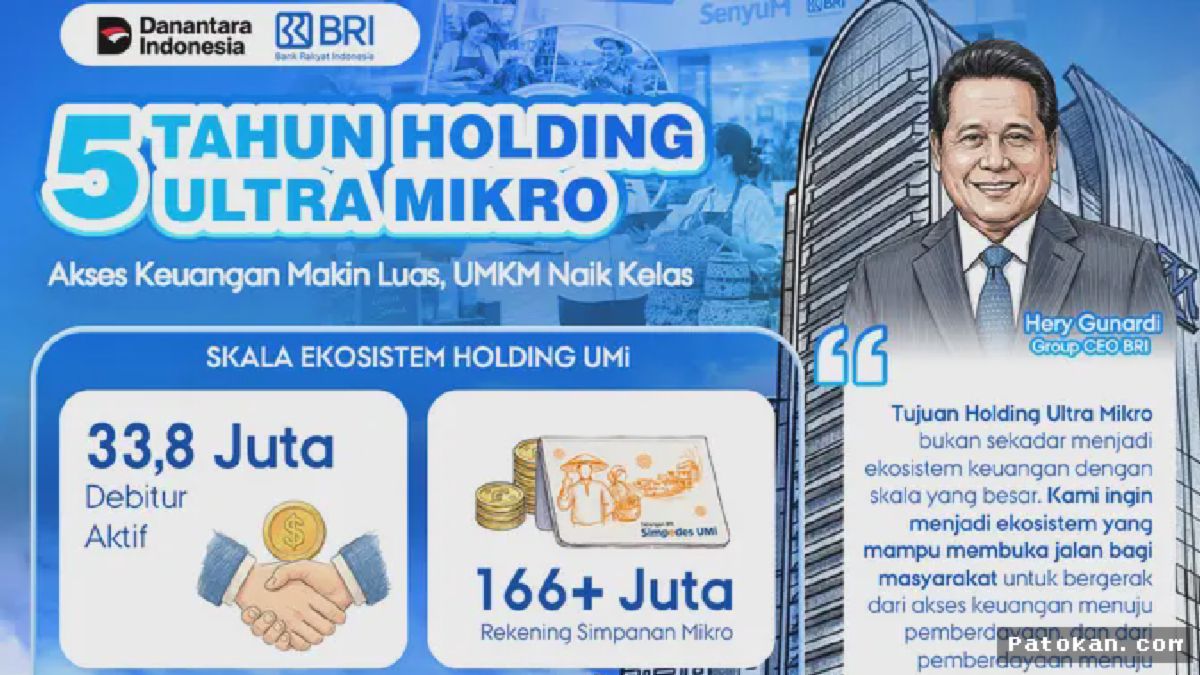 JAKARTA — Holding Ultra Mikro Sukses Perluas Akses Keuangan Usaha Kecil