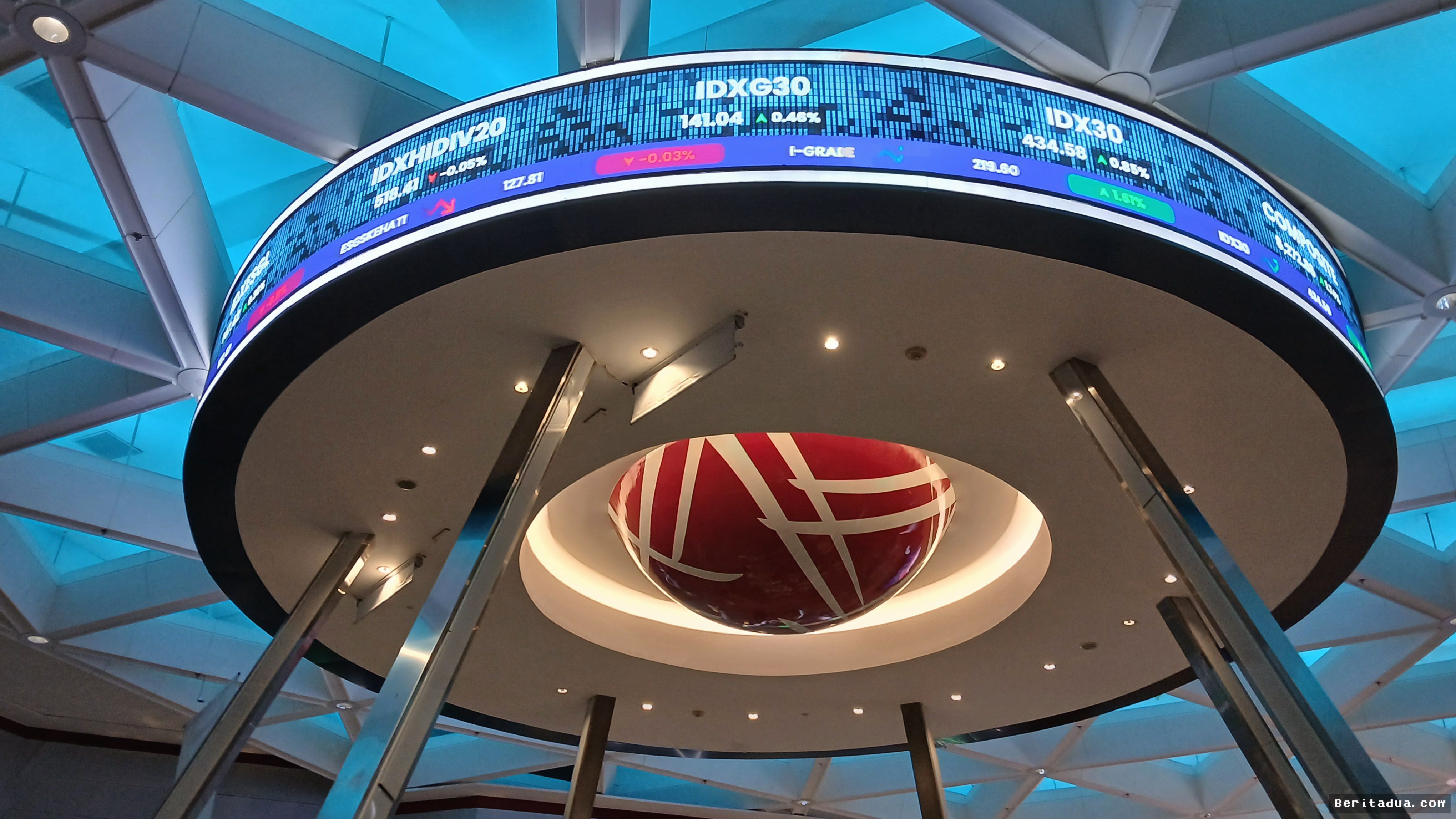 JAKARTA — IHSG Sesi I Menguat 0,42 Persen ke Level 6.463