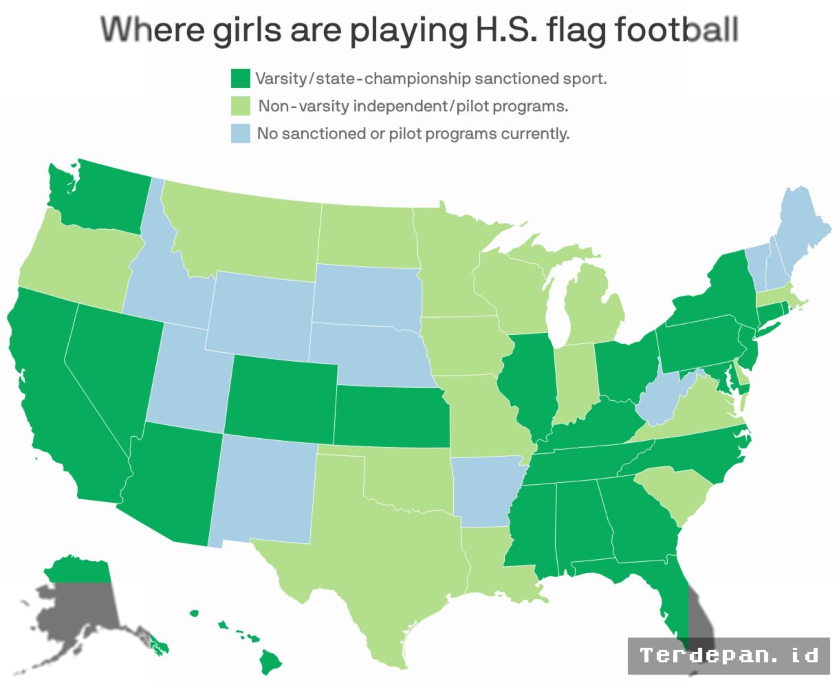 Flag Football Putri Jadi Olahraga Sekolah Paling Cepat Berkembang di AS