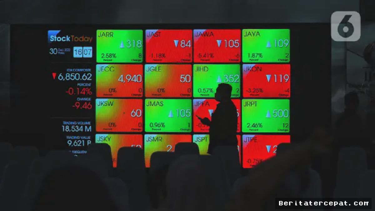 JAKARTA — IHSG Akhir Tahun 2022 Ditutup Melemah di Level 6.850