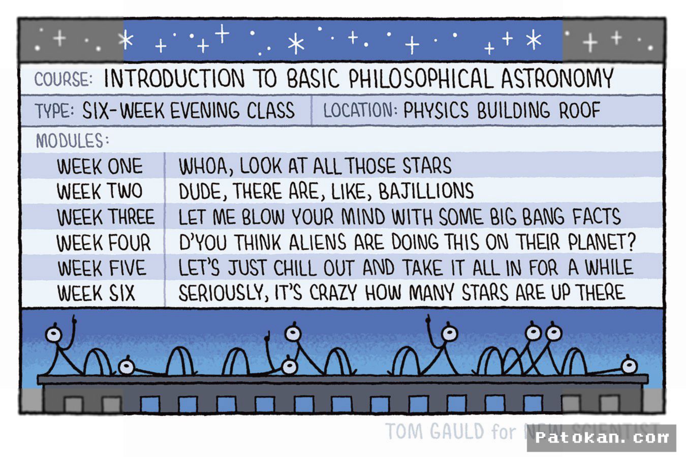 LONDON — Tom Gauld Hadirkan Karya Satir Astronomi Filosofis Terbaru