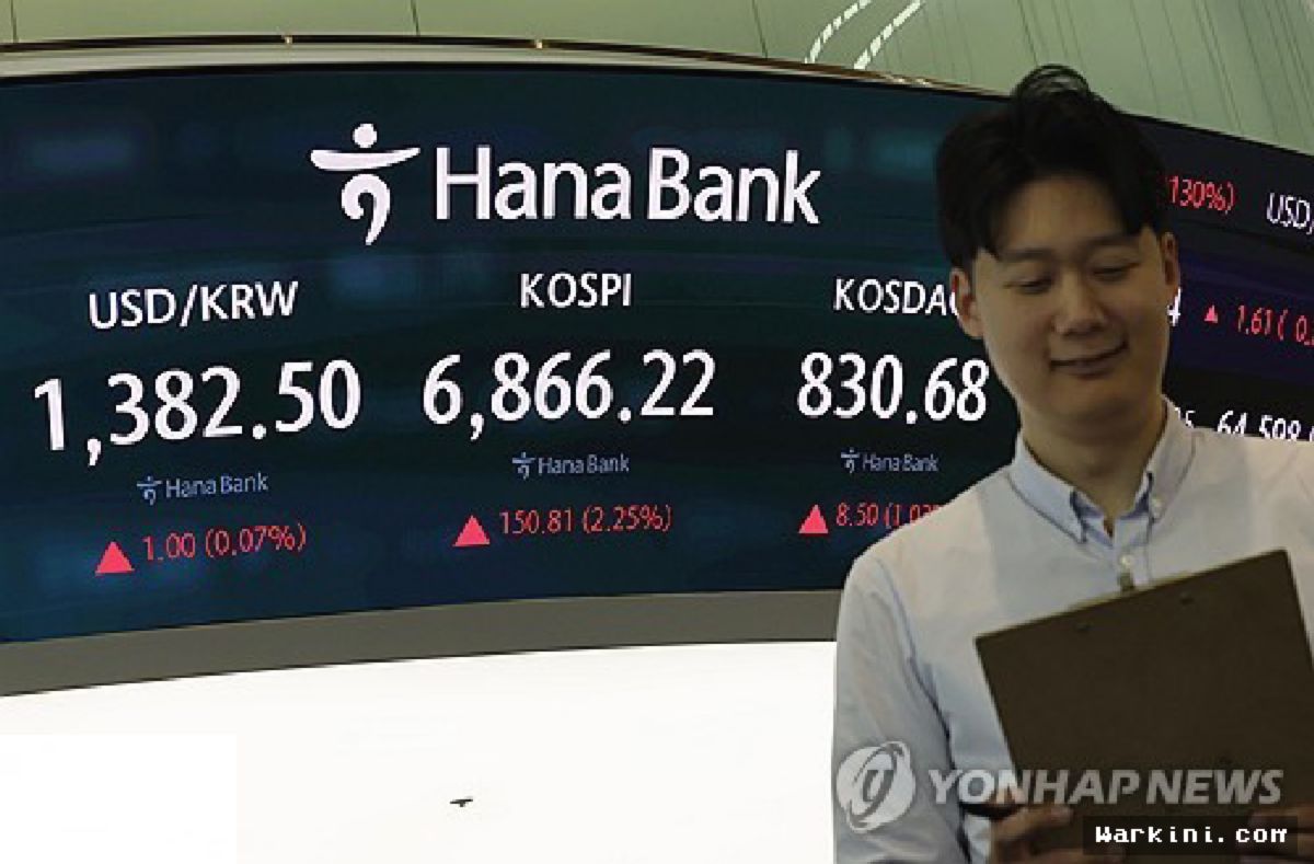Bursa Saham Seoul Melonjak Tajam Seiring Meredanya Kekhawatiran Inflasi Global